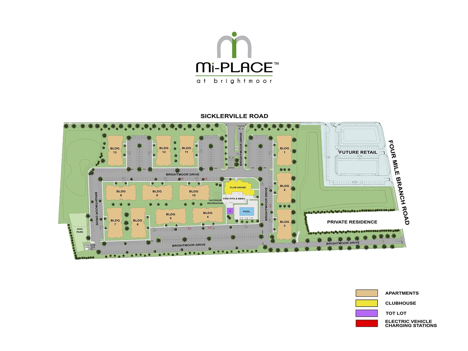 Commuminity Site Map